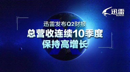 迅雷Q2財(cái)報(bào)亮眼 總營收連續(xù)10季度高增長，廣告業(yè)務(wù)成新引擎